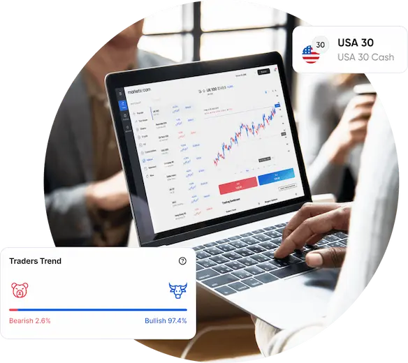 Why trade Indices CFDs at Tokenstra.com
